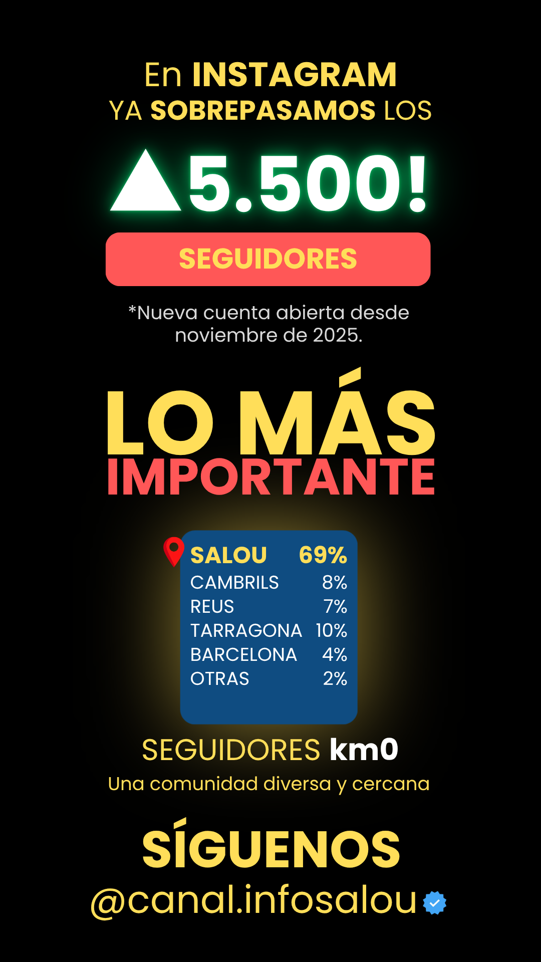 instagram-canal-info-salou