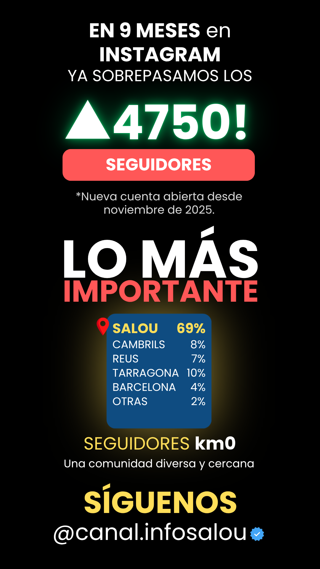 instagram-canal-info-salou
